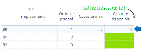 Entrées directes, capacité disponible dépassée