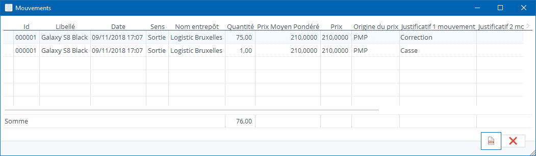 Sorties directes, historique des mouvements effectués